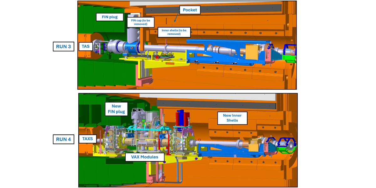 colourful diagram of equipment